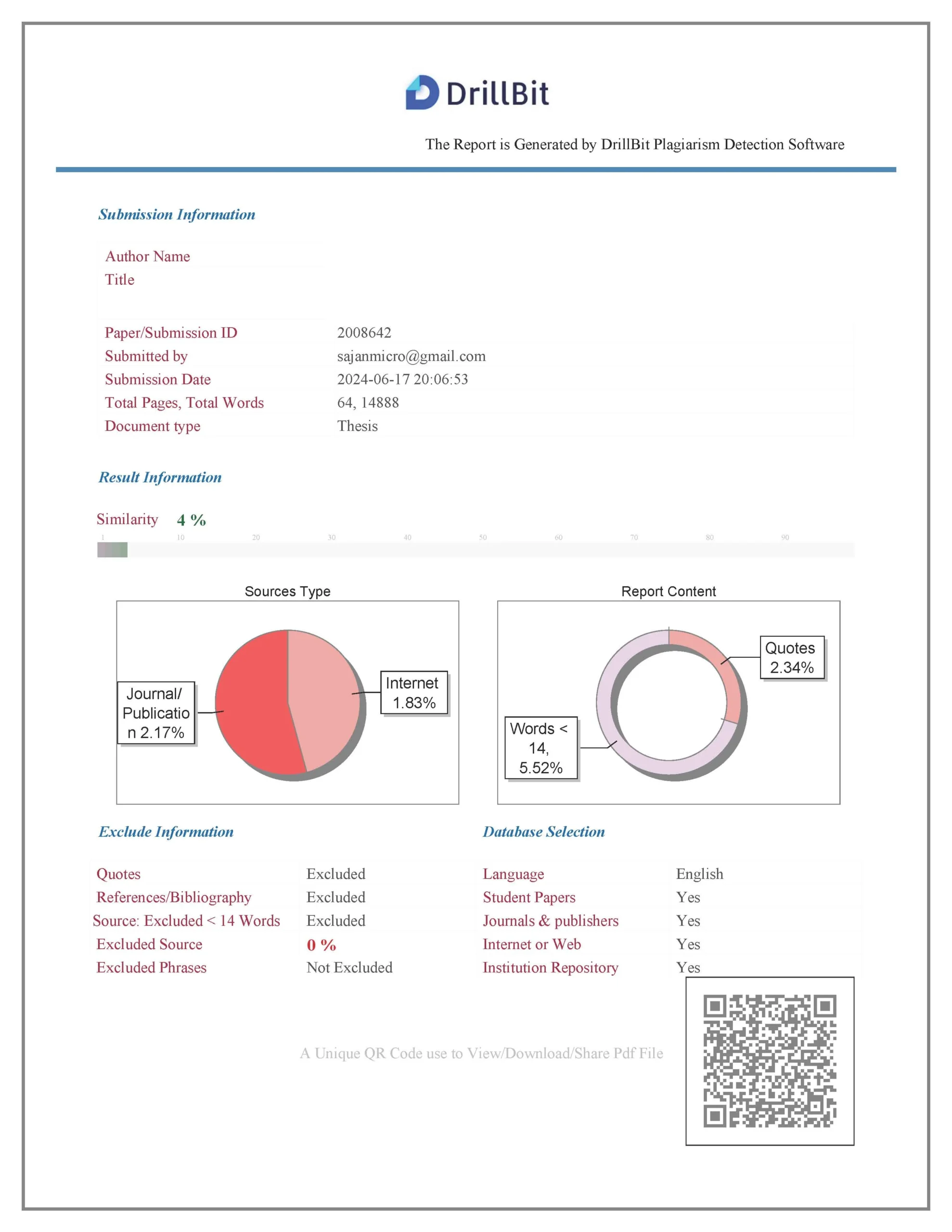 Plagiarism Certificate Drillbit